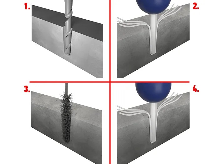 Chemical Anchor Steps1